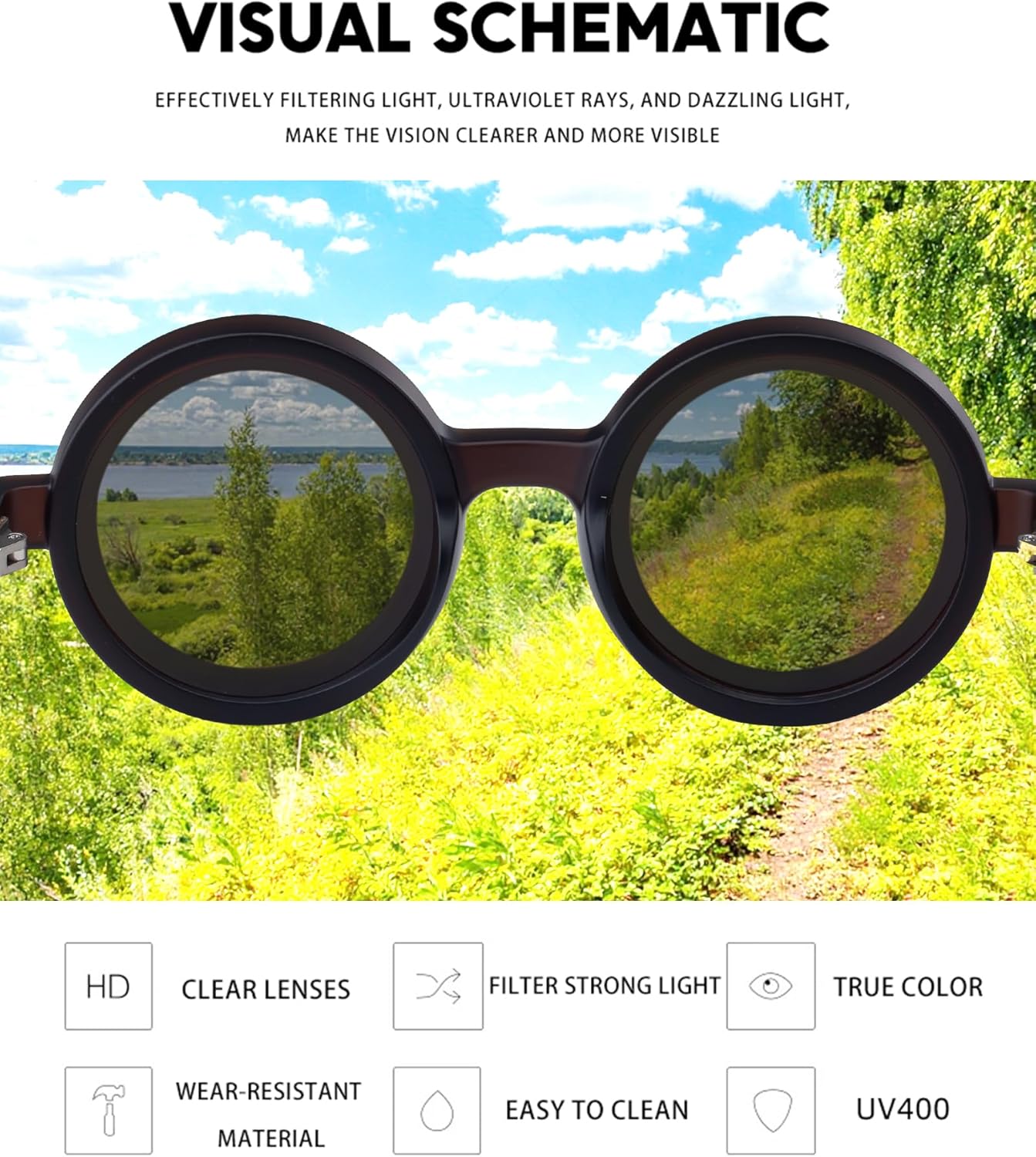 Skiennix Adjustable Tint Nightshift Glasses - Round Polarized ND Filter Lenses, PP Frame