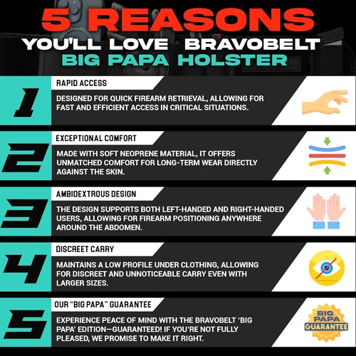BRAVOBELT Belly Band Holster - Big Papa Edition for 55" to 65" Belly | 2XL Comfort Fit