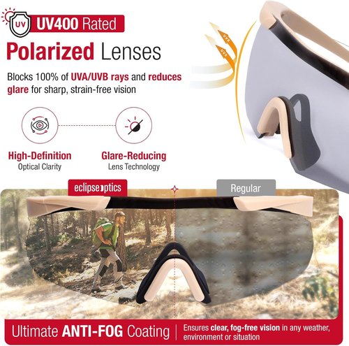 Eclipse Optics Shooting Glasses - Anti-Fog, Scratch Resistant Safety Glasses with UV Protection
