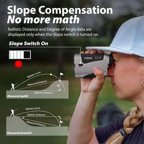 Gogogo Sport Vpro VRP Golf Rangefinder - 1500/2500 Yd Range, 7X Magnification, Rechargeable | Accurate & Versatile