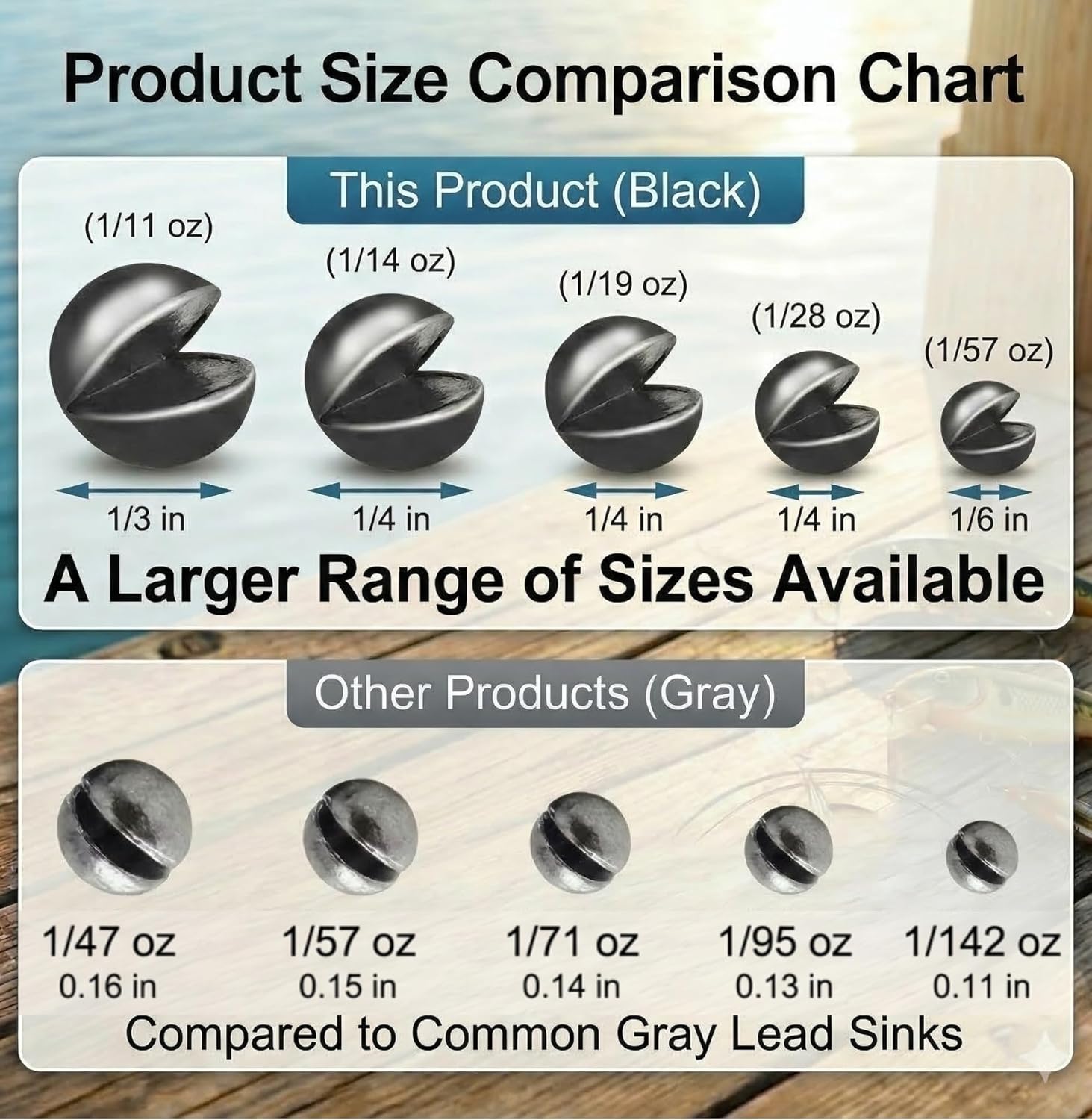 Skiennix Premium Split Shot Fishing Weights - Removable Leakproof Sinkers for Freshwater & Saltwater | 200/350 Pcs in 5/6 Sizes