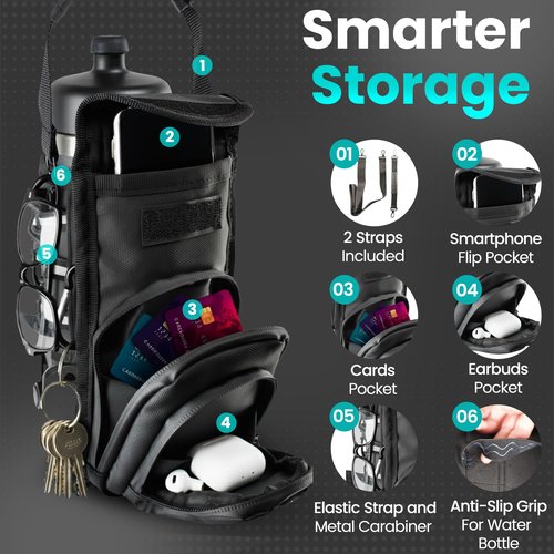 Ryvex Magnetic Water Bottle Holder with Strap – Water-Resistant Neoprene Sleeve Bag for 18–40 oz Bottles, Adjustable Strap & Pockets, Premium Gift for Gym, Hiking & Sports Lovers