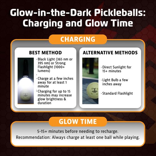 SCORPION 3 Pack Glow in the Dark Pickleball Balls, Clear Glow - True Flight Outdoor Pickleballs - Bright Sports Balls for Pickleball at Night - Consistent Bounce, 40 Holes for Precision, 26 Grams
