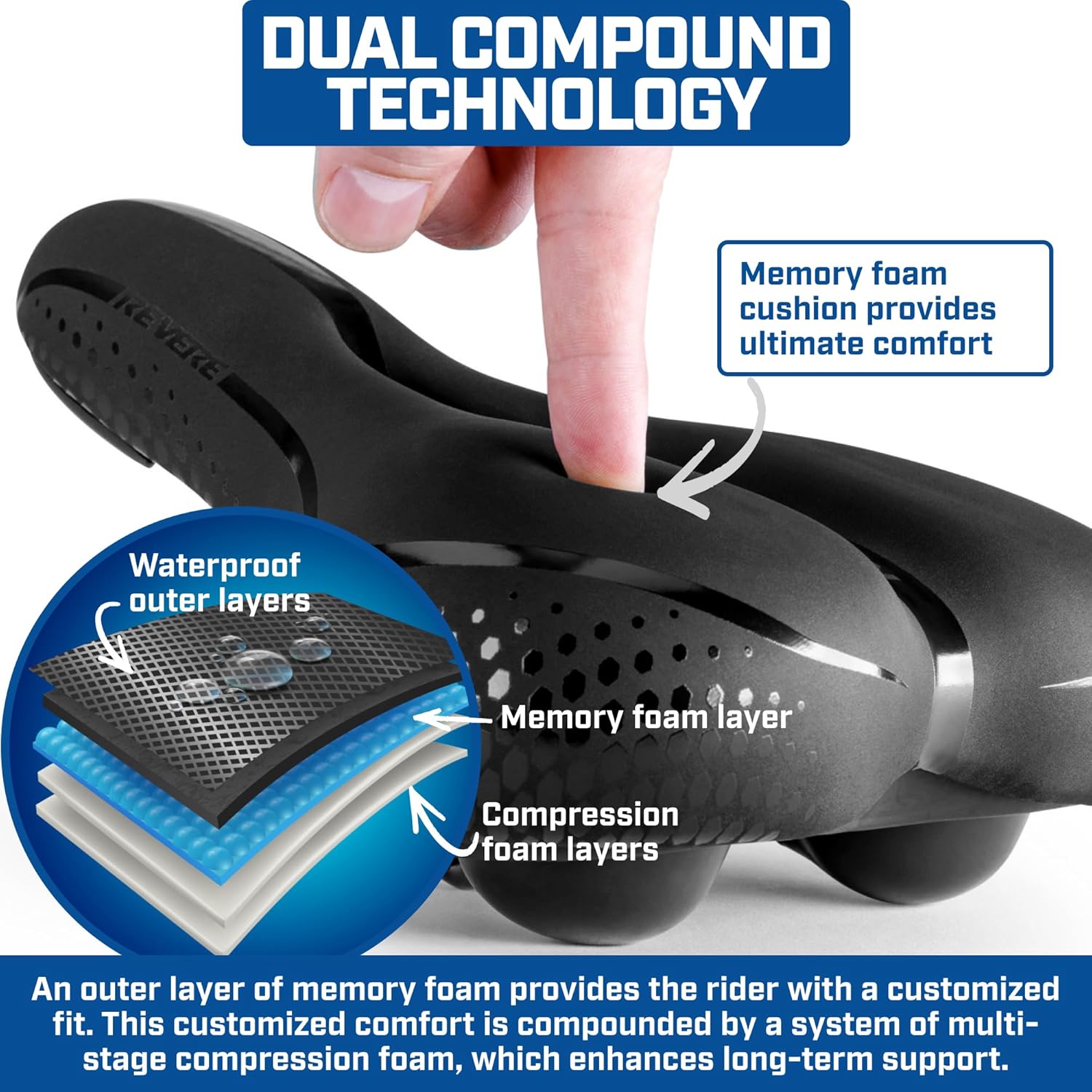 Revere Bike Seat - Performance Memory Foam Bicycle Saddle with Anti-Vibration Suspension | Waterproof for Road, MTB & E-Bikes