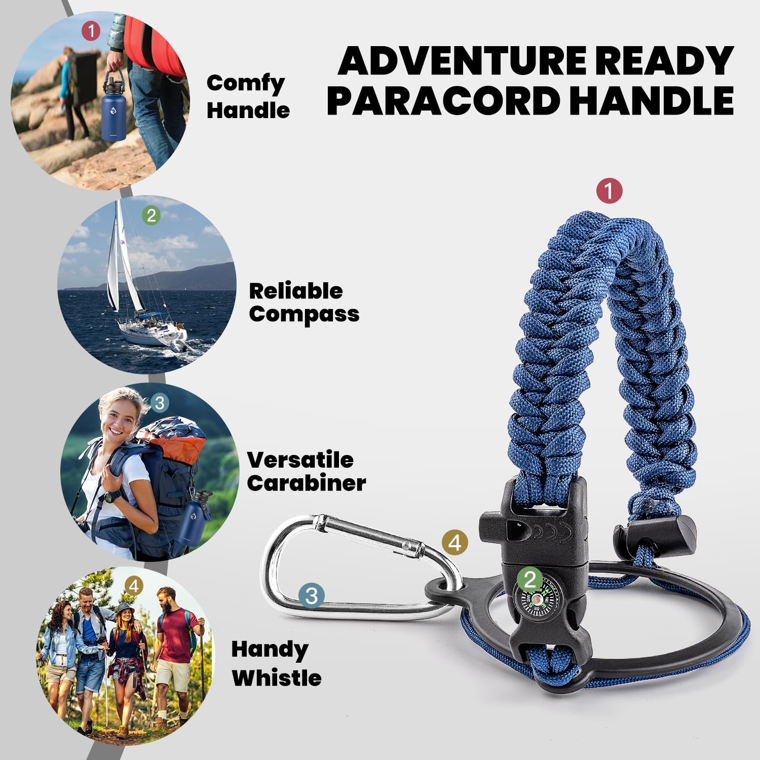 RAYMYLO Insulated Water Bottle 64 oz, Triple Wall Vacuum Stainless Steel (Cold for 48 Hrs), Leak Proof & Non-BPA, Half Gallon Water Flask Jug with Paracord Handle & Straw Spout Lids, Navy Blue