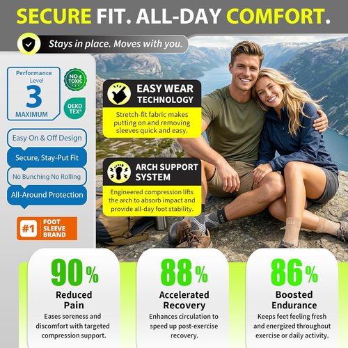 BLITZU Compression Socks - Plantar Fasciitis & Achilles Tendonitis Relief | Arch Support, Black S-M