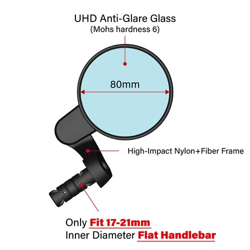 MEACHOW 2022 New Bar End Bike Mirror,80mm Crystal UHD Automotive Grade Glass Lens E-Bike Mirrors, Scratch Resistant, Safe Rearview Mirrors, (Blue Right Side) ME-021RB
