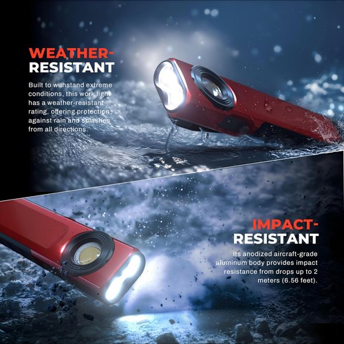 Anhay Rechargeable Flashlights 1500 Lumens EDC Flat Flashlight with 8 Modes, Pocket Flashights Waterproof, Magnetic Small Flashlights Powerful for Checking, Working, Camping, USB-C Charging
