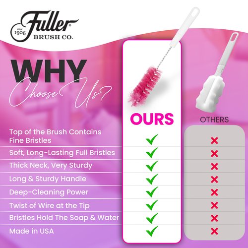 Fuller Brush Bottle Brush – Cleans Narrow Mouth Water Bottles, Travel Mugs, Sports Tumblers, Hydration Flasks, Gym Jugs - Pink