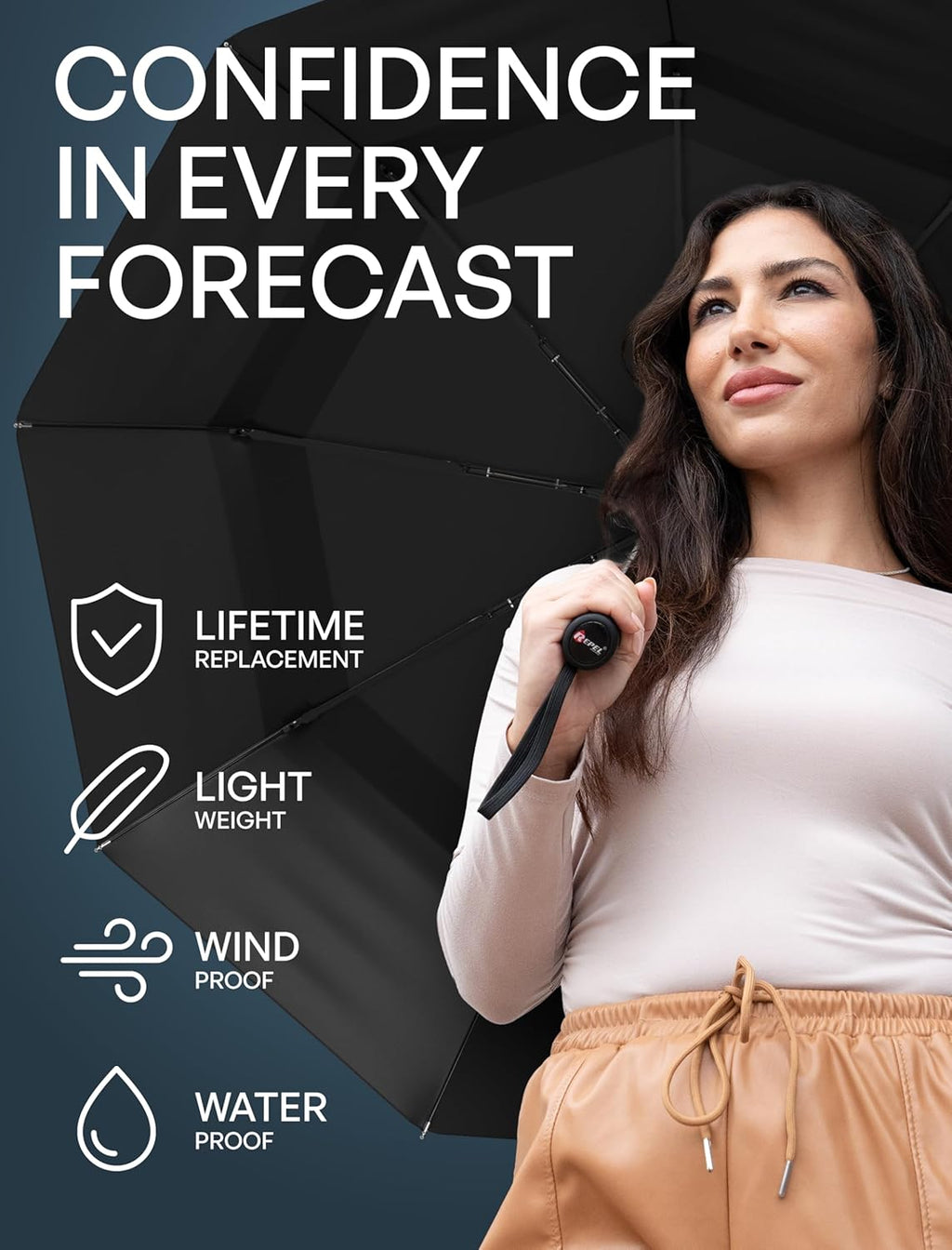 REPEL Windproof Travel Umbrella - Compact Design Withstands Winds Up to 85MPH | Durable Auto Folding Umbrella for Rain & Sun