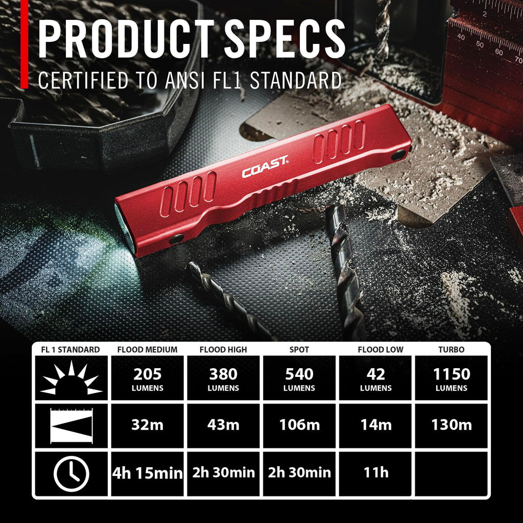 Coast Slayer 1150 Lumen USB-C Rechargeable LED Flashlight with Spot/Flood, Memory Mode and Pocket Clip, RED