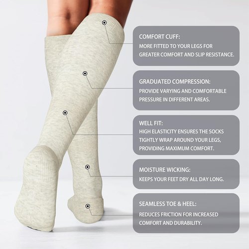 LEVSOX Compression Socks - 20-30mmHg Knee High Support for Women & Men | Cute Design for Nurses & Travel