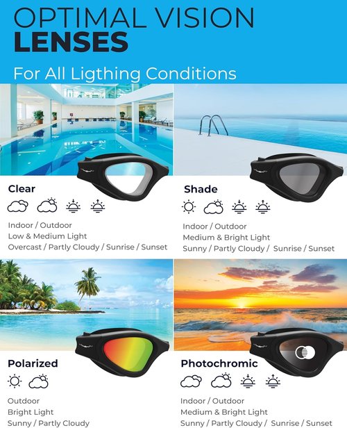 AqtivAqua Swimming Goggles - DX Wide View Anti-Fog Swim Goggles for Adults | Leak-Proof Design
