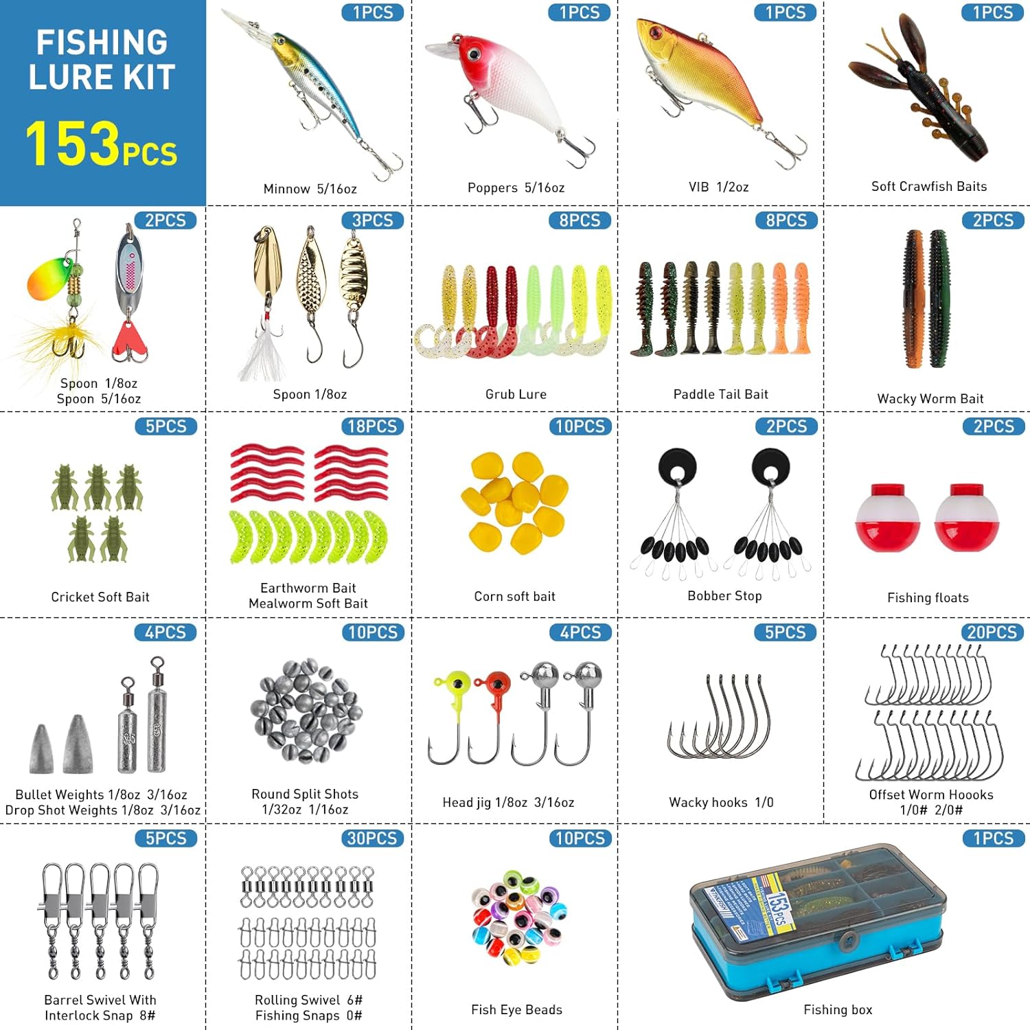 THKFISH Fishing Lures Kit - Complete Bass Fishing Gear with Topwater Baits & Swimbaits | Ideal Gift for Men