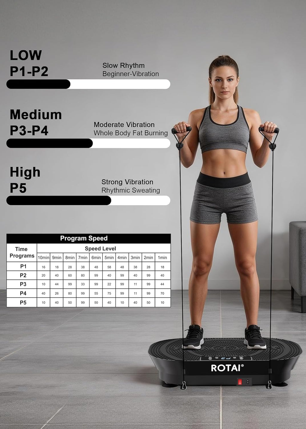 ROTAI Vibration Plate Exercise Machine - Full Body Fitness Platform for Weight Loss & Fat Burning | Adjustable Shake Plate in Black