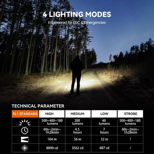 Guardtier M70E Dual-Power Pocket Flashlight - 500LM Rechargeable EDC Light with Clip, 4 Modes for Camping & Everyday Carry