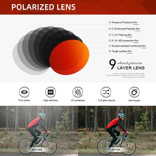 KINGSEVEN Polarized Sunglasses for Men and Women Sports Sunglasses with UV400 Protection for Driving Fishing Cycling (Black Frame Black Temple-Red Lens)