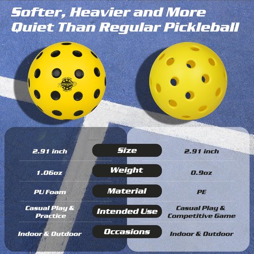 Amoswiz Silent Pickleball Balls, 6 Pack of Quiet Foam Pickle Ball for Indoor & Outdoor Pickleball Practice, Noise Reducing Soft Practice Balls with 40 Simulated Concave Holes