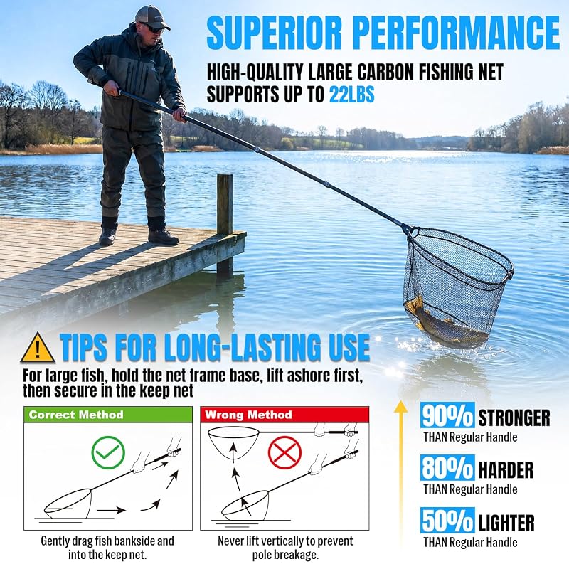 PLUSINNO 3.4 Ft Fixed Telescoping Fishing Net, Large Landing Net for Bass Trout Kayak Fishing