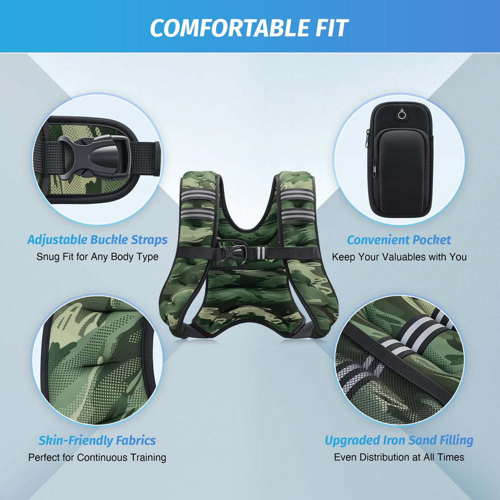 ZELUS Weighted Vest, 6lb/8lb/12lb/16lb/20lb/25lb/30lb Weight Vest for Men Women with Storage Pocket & Reflective Strips for Workout Strength Training Running Muscle Building, Forest Green Camo (12 lb)