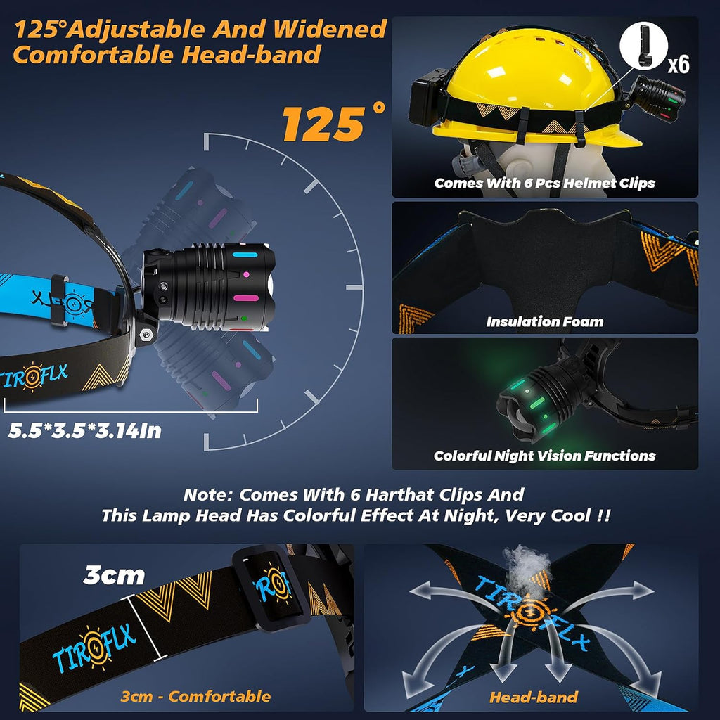 TIROFLX Headlamp - 12 Modes, 210000 Lux Brightness, Motion Sensor, Waterproof, 125° Angle for Camping