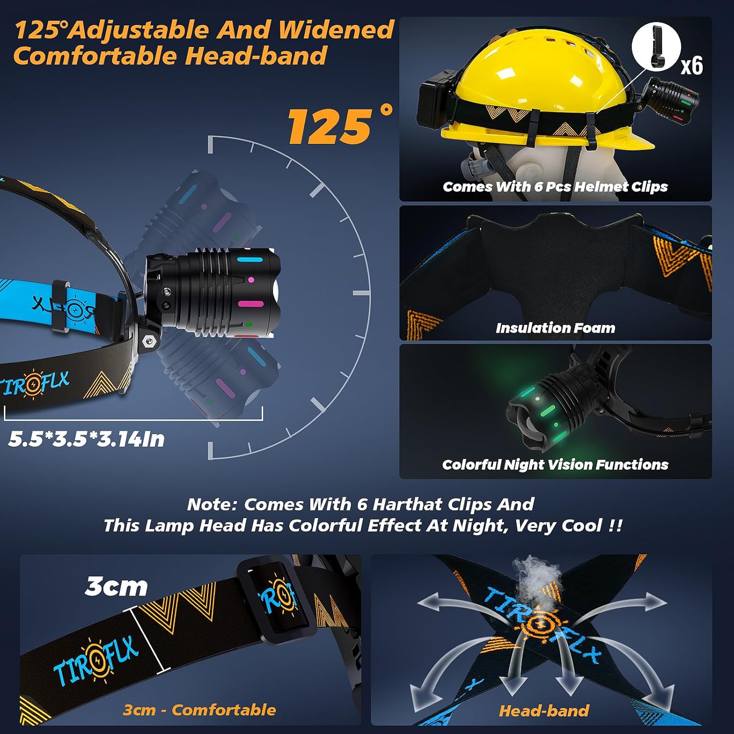 TIROFLX Headlamp - 12 Modes, 210000 Lux Brightness, Motion Sensor, Waterproof, 125° Angle for Camping