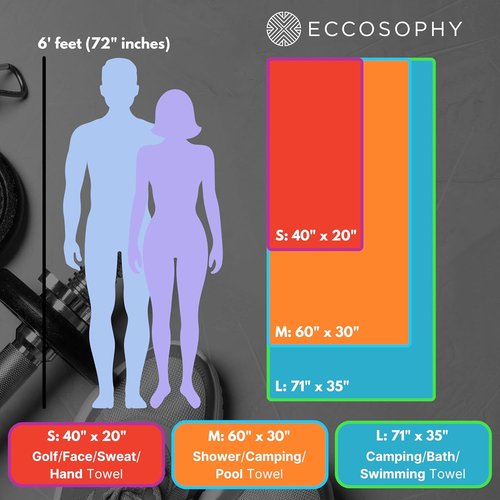 ECCOSOPHY Microfiber Beach Towel - Quick Dry, Highly Absorbent & Lightweight - Ideal for Travel, Pool & Yoga - 40x20 Azure