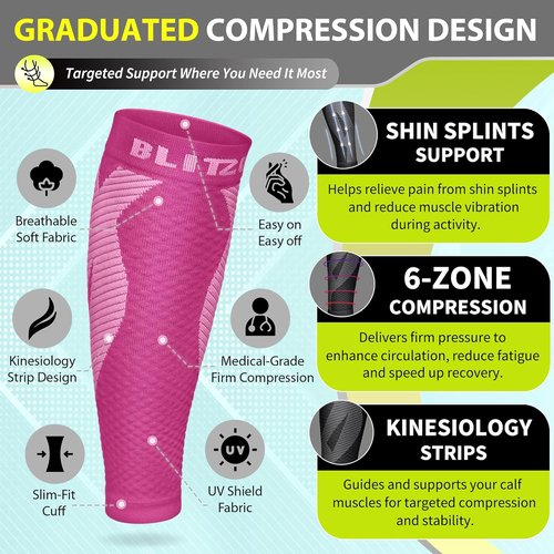 BLITZU Calf Compression Sleeve - Footless Support for Runners | Pain Relief for Shin Splints