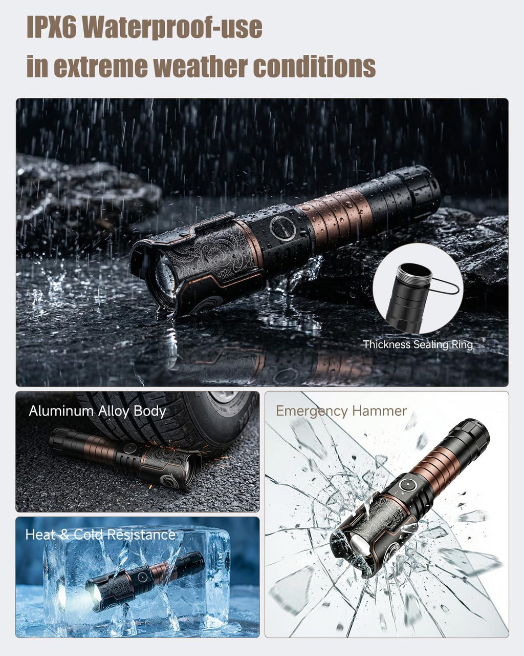 SKYFIRE Rechargeable Flashlights with Ignition Lens: 2 Pack High Lumens Tactical Flashlight LED Zoomable with 6 Modes IPX6 Handheld Powerful Flash Light for Hunting, Storm preparedness,Home&Gifts
