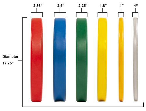 BalanceFrom Color Coded Olympic Bumper Plate Weight Plate with Steel Hub, Pairs or Sets