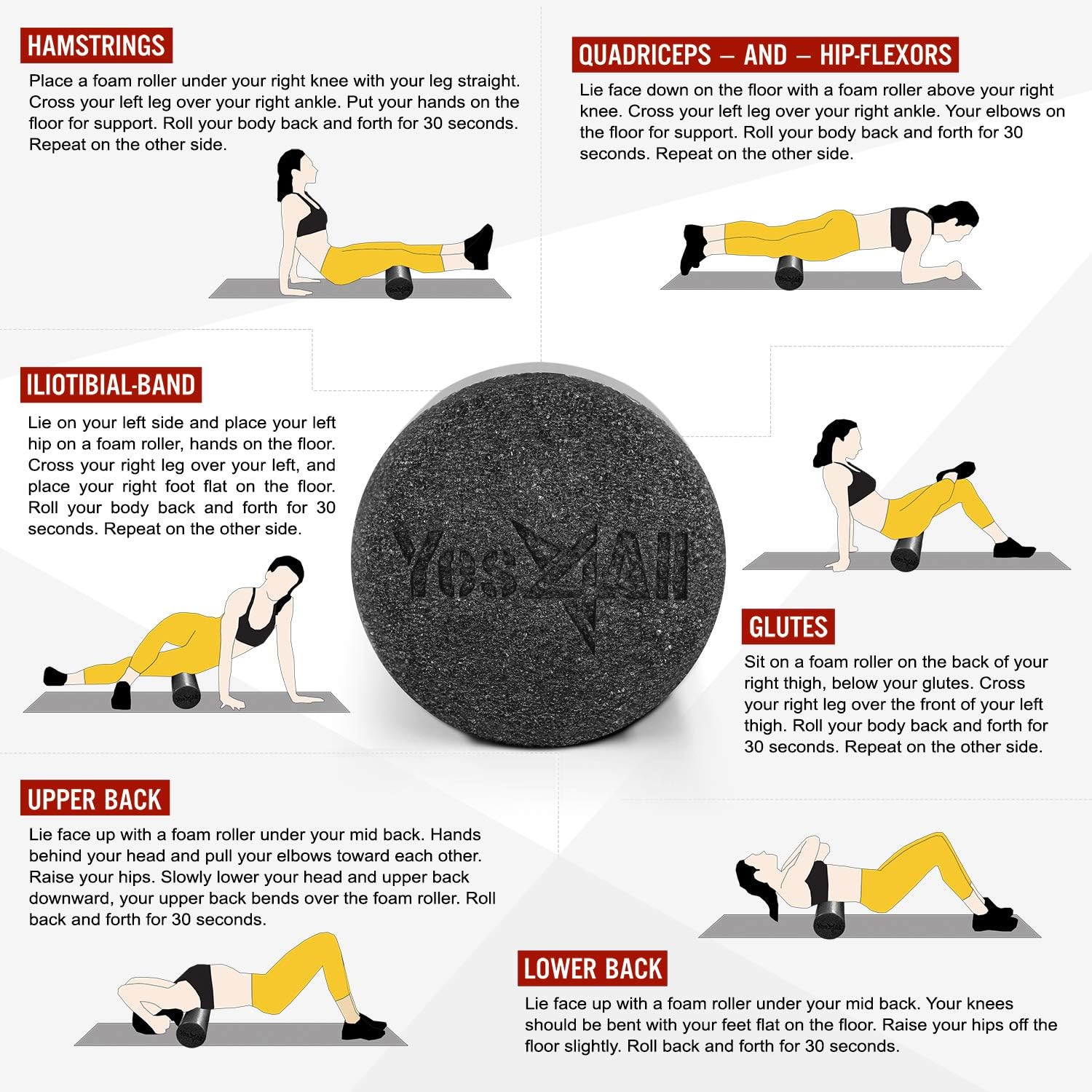 Yes4All Medium Firm Round PE Foam Roller - Ideal for Pilates, Yoga & Core Exercises | 12, 18, 24, 36 Inches