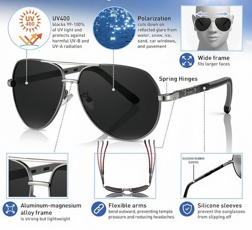 JOLLYNOVA Aviator Sunglasses Men Retro Polarized UV400 Spring Hinges TR90 Lightweight Premium Glasses (Blue Lens Gun Frame)