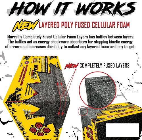 Morrell Yellow Jacket Dual Threat Foam Archery Target Block - 350 FPS, 4 Sides, 32 Bullseyes, Yellow