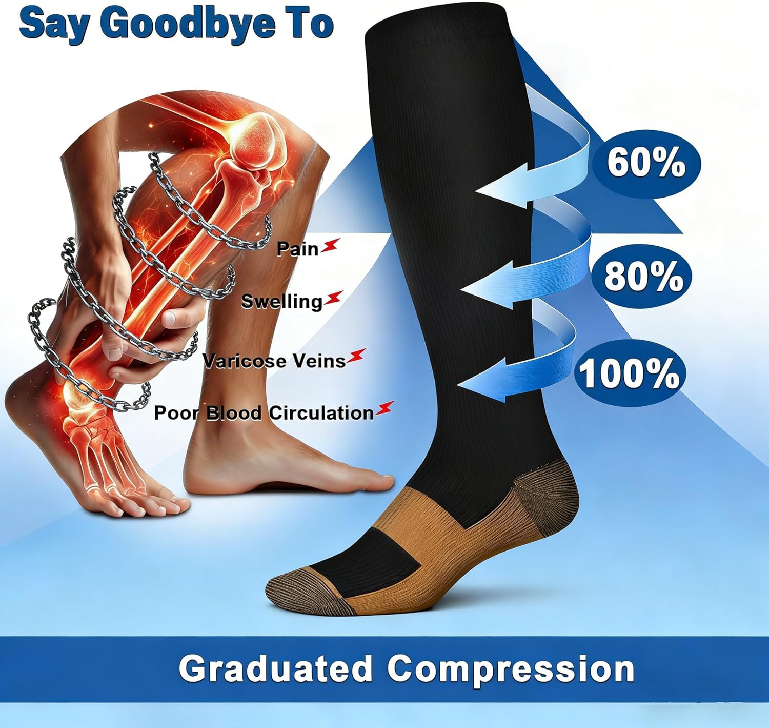 Skiennix Graduated Compression Socks - 20-30mmHg Knee High Support for Travel & Running