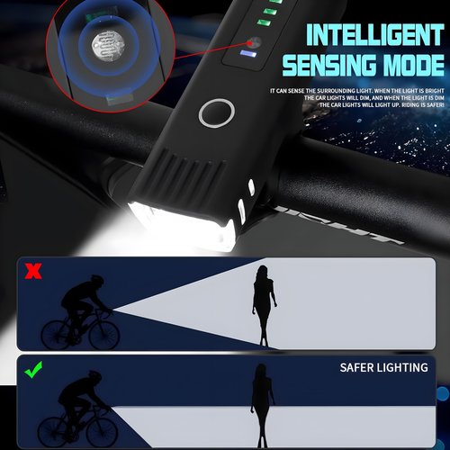 Ultra Bright USB Rechargeable Bike Light Set, 4 Light Modes Bicycle Front Headlight and Back Taillight, Night Riding Waterproof Bike Front & Rear Light for Men Women Kids Road Mountain Cycling