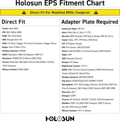 Holosun EPS Full Size Red/Green/Gold Closed Emitter Sight - 2MOA/6MOA Options with RMSc/RMR Adapter
