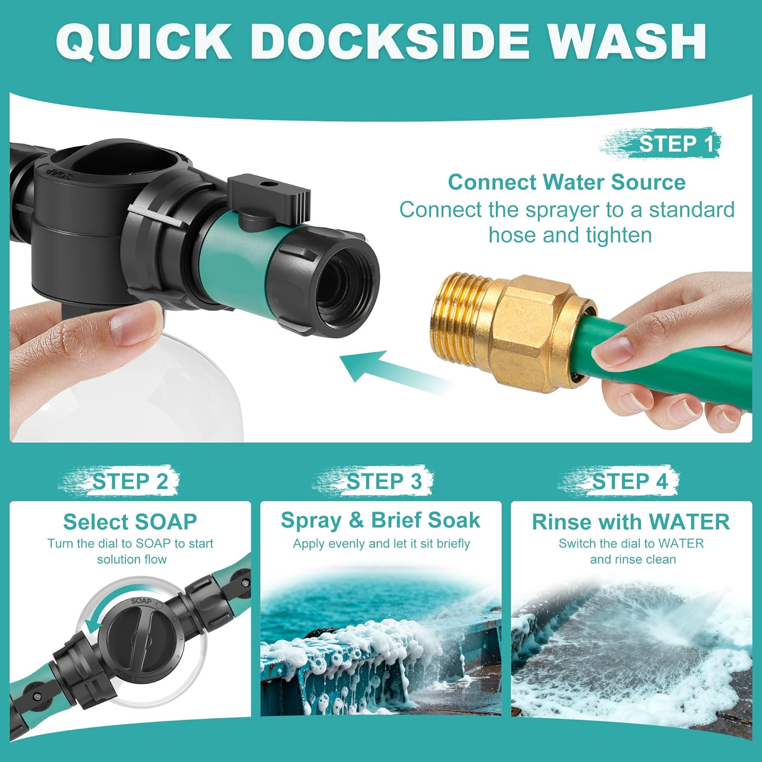 **Salt Remover Flush Kit by [Brand Name] | 500ml High Capacity Bottle - Dual Control Water & Soap Switch - 3 Spray Modes for Boats & Cars**