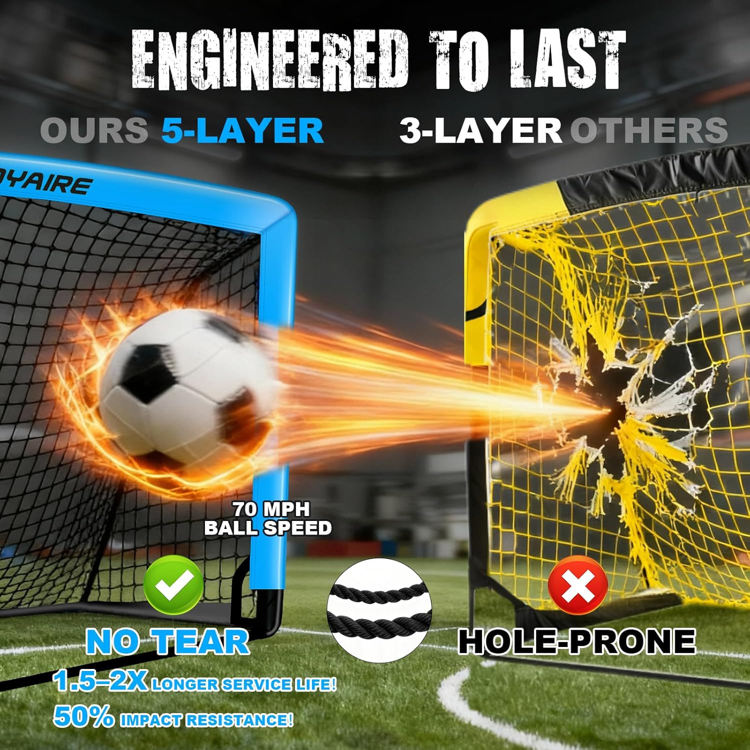 Pro-Grade Kids Soccer Goal - Tear-Resistant 5-Layer Net & Durable 10mm Poles | Portable 4x3ft/6x4ft/7x5ft Set