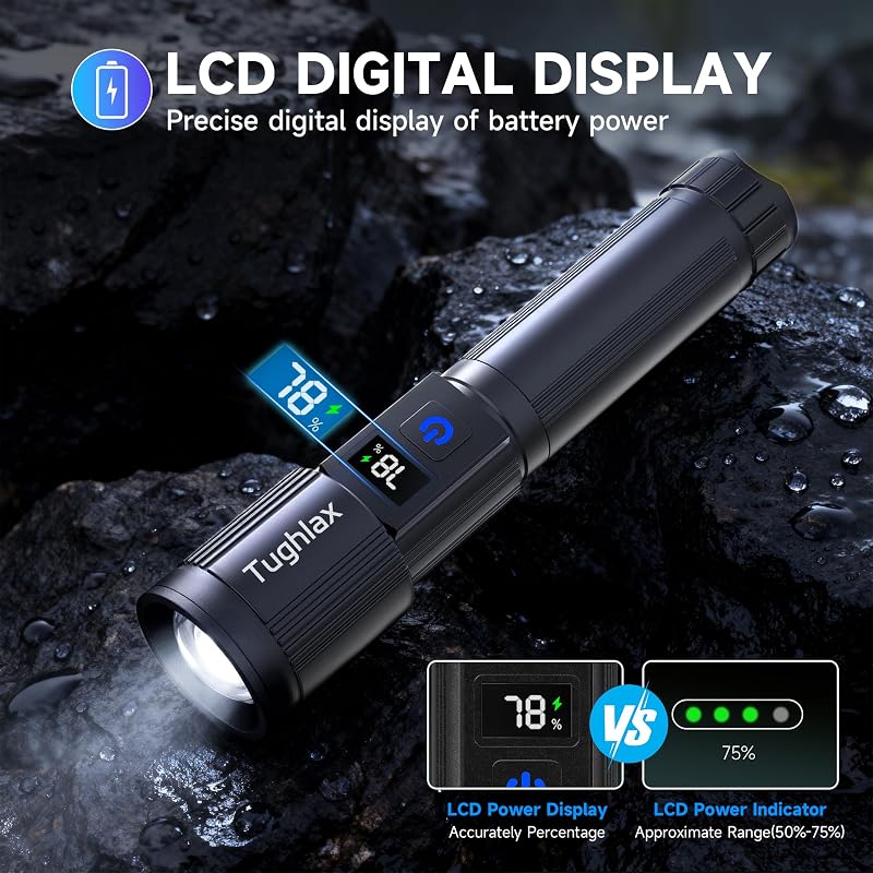 Rechargeable LED Flashlight 4 Pack with Power Display, 5 Modes, IPX5 Waterproof