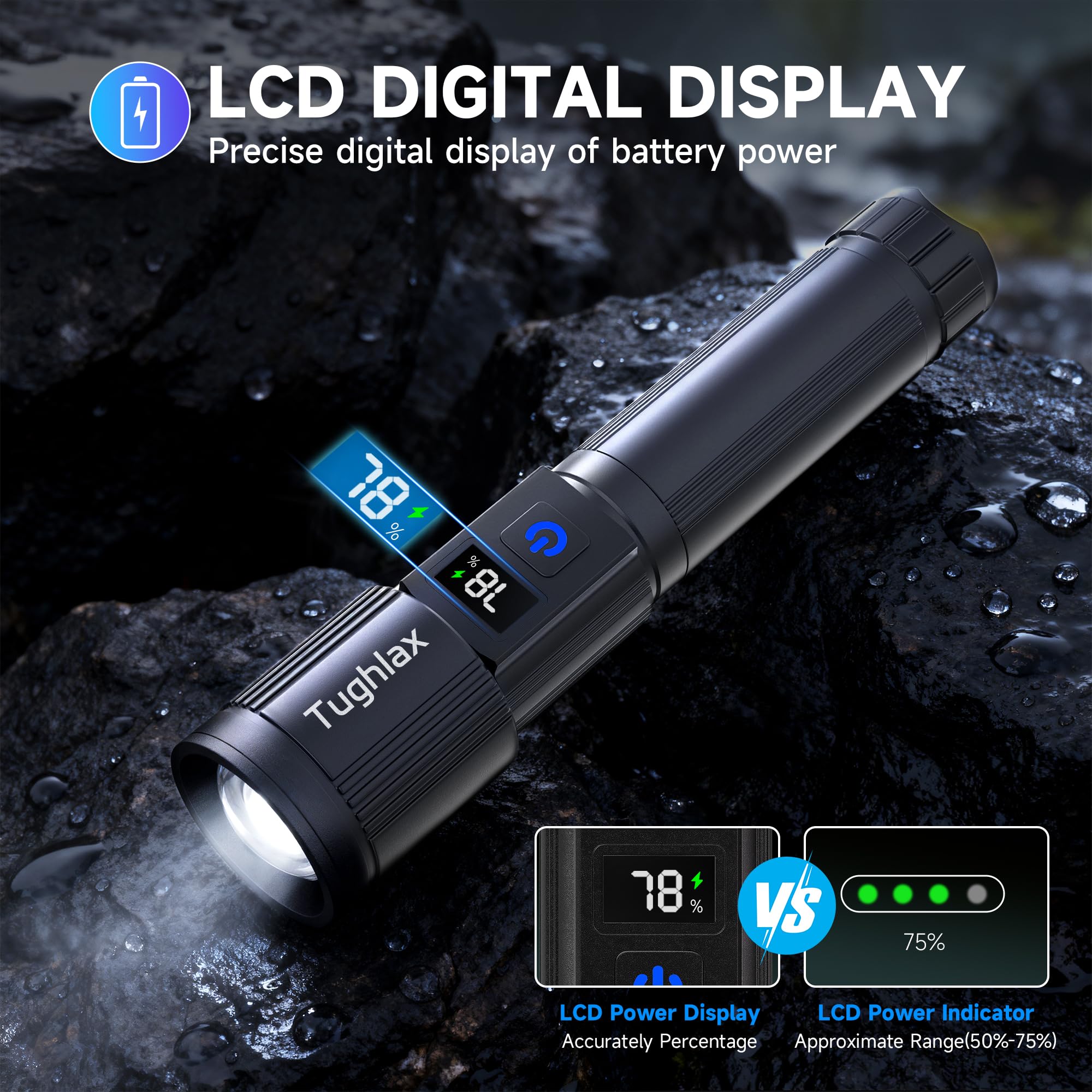 Tughlax 4Pack Rechargeable Flashlights High Lumens 10000LM, Super Bright Flashlight with LCD Digital Display, 5 Modes Adjustable Flash Light, LED Flashlight Powerful, Tactical Flashlights for Home