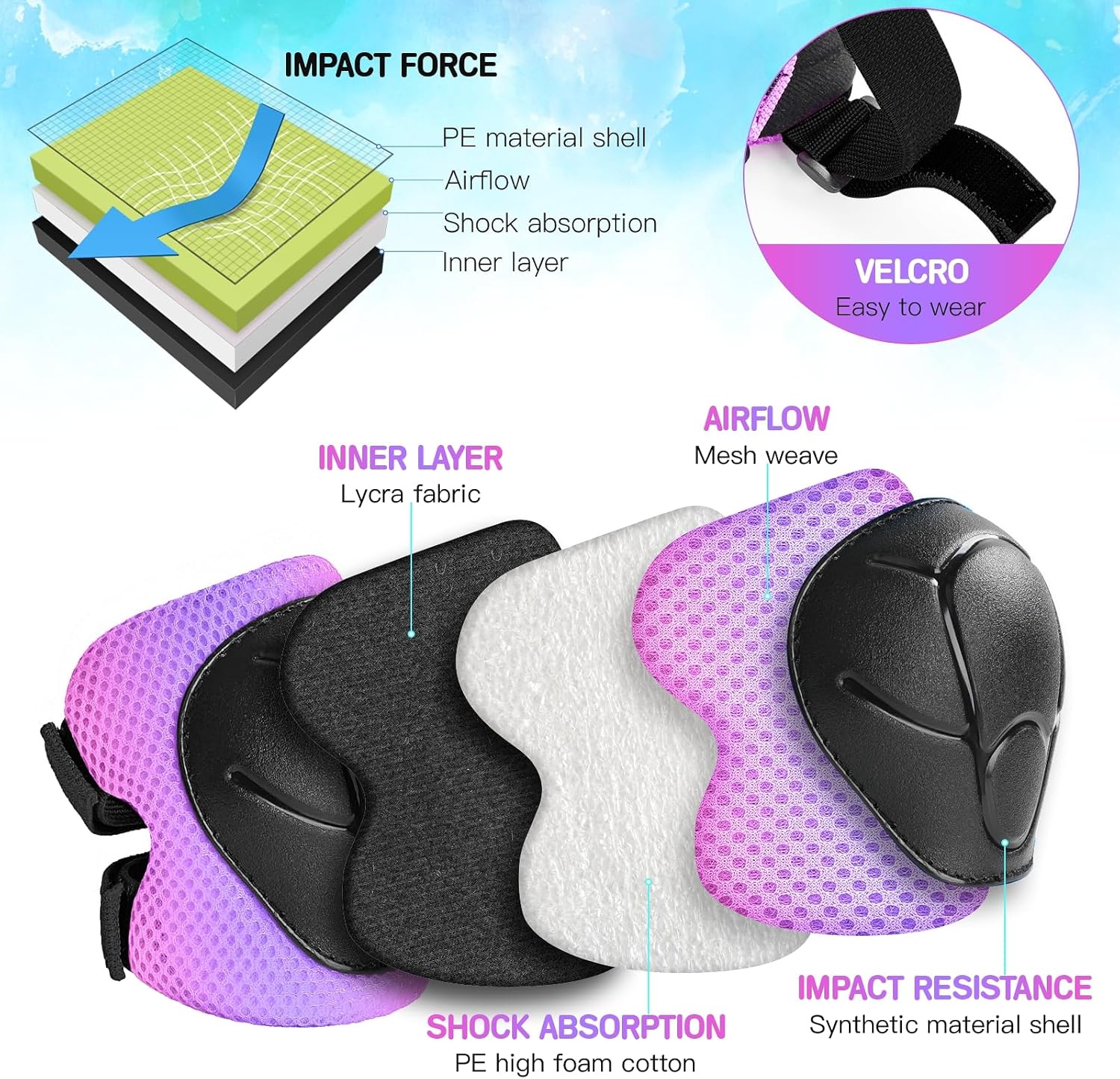 Wemfg Kids Protective Gear Set - 3-in-1 Knee, Elbow Pads & Wrist Guards for Ages 3-14 | Skating & Cycling
