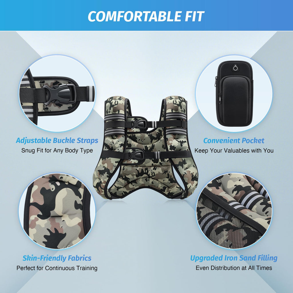 ZELUS Weighted Vest, 6lb/8lb/12lb/16lb/20lb/25lb/30lb Weight Vest for Men Women with Storage Pocket & Reflective Strips for Workout Strength Training Running Muscle Building, Desert Camo (25 lb)