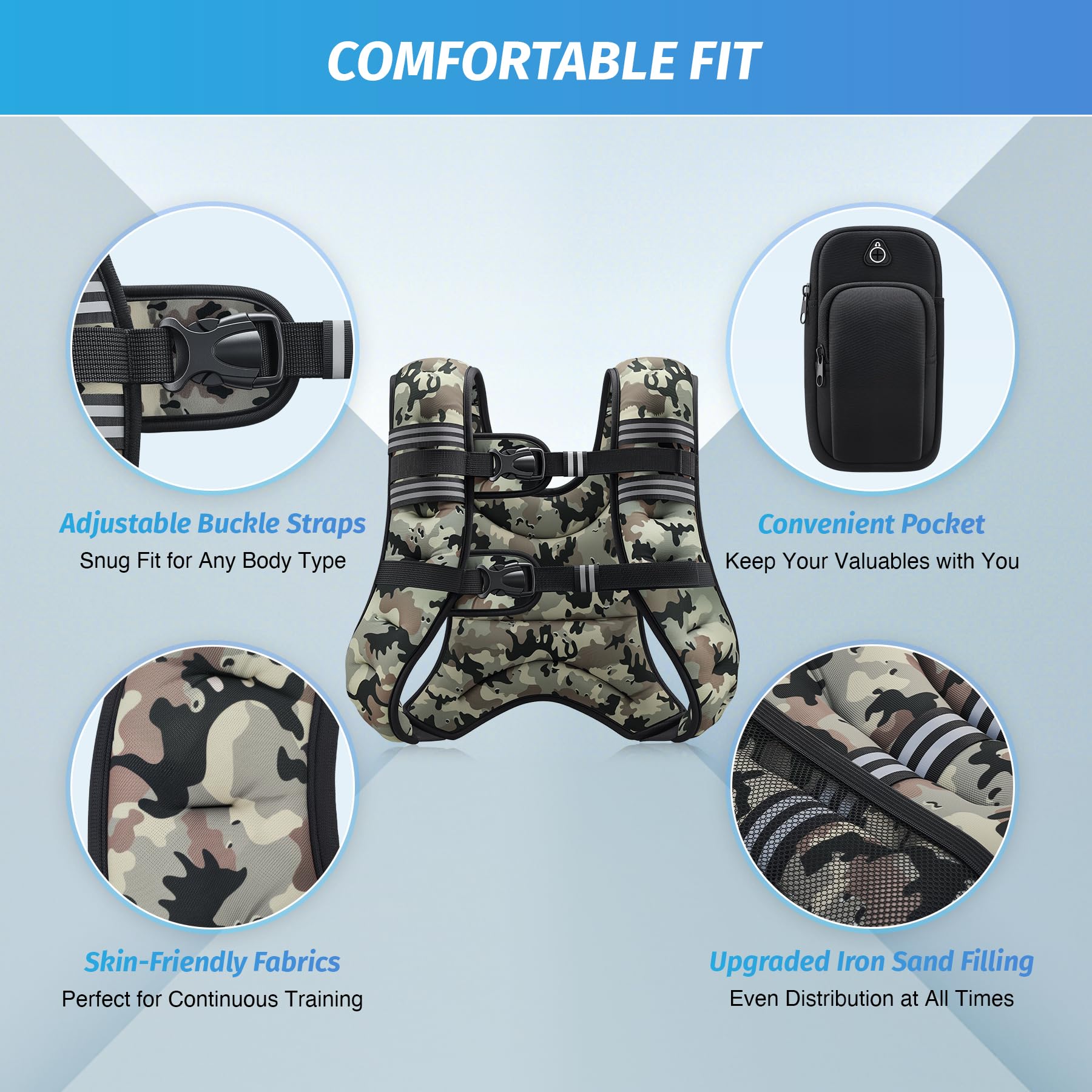 ZELUS Weighted Vest, 6lb/8lb/12lb/16lb/20lb/25lb/30lb Weight Vest for Men Women with Storage Pocket & Reflective Strips for Workout Strength Training Running Muscle Building, Desert Camo (25 lb)