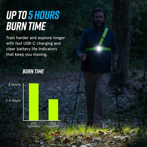noxgear Ranger Chest Light - Super Bright 500 Lumen Reflective Running Vest, USB-C Rechargeable, Adjustable Fit, Waterproof Running Light with Detachable Flashlight, 5 Hour Burn Time