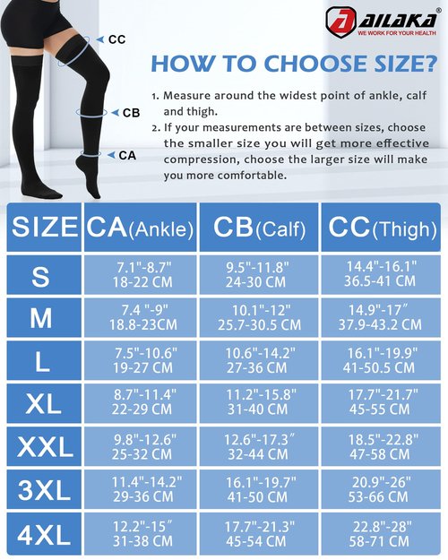 Ailaka Medical Compression Stockings for Women & Men, 20-30 mmHg Thigh High Compression Socks with Closed Toe, Graduated Support Hose for Varicose Veins, Edema, Circulation, Long Flight, Post-Surgery Recovery