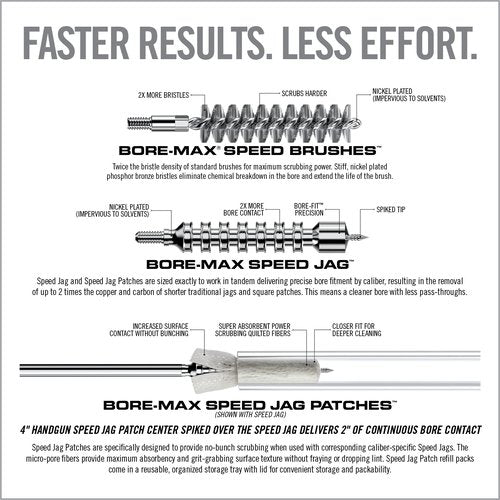 Real AVID BORE MAX KIT .40CAL