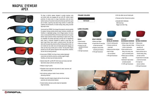 Magpul Apex Sunglasses Tactical Ballistic Sports Eyewear Shooting Glasses for Men Polarized Rectangular, Matte Black, One Size