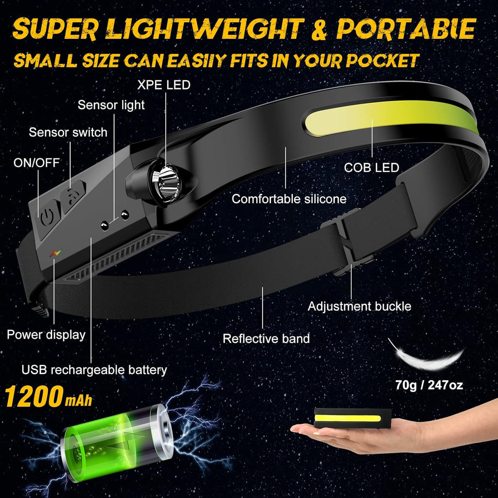 Skiennix LED Headlamp - 230° Wide Beam Rechargeable Flashlight | Adjustable, Waterproof, 2 Pack for Outdoor Activities