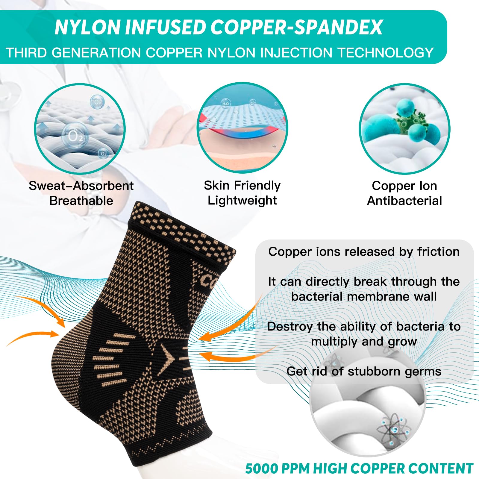 INDEEMAX Ankle Brace for Sprained Ankle Compression Sleeve, 2 Pack Copper Infused Ankle Support Brace for Women & Men, Plantar Fasciitis Relief Achilles Tendonitis, Sports Running, Copper Black, L