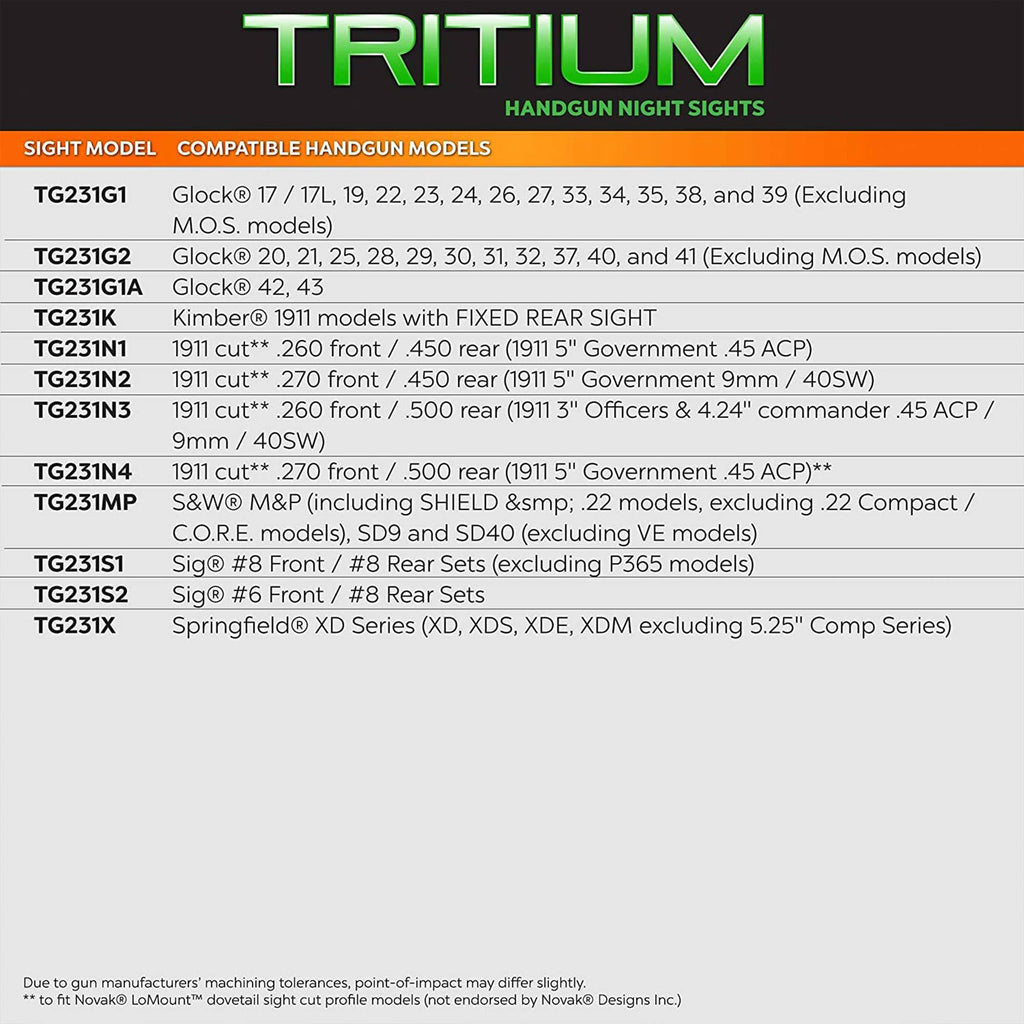 TruGlo Pistol Optic, Glow in the Dark Green/White Dot Sight for Smith & Wesson M&P Series Pistols, Tritium
